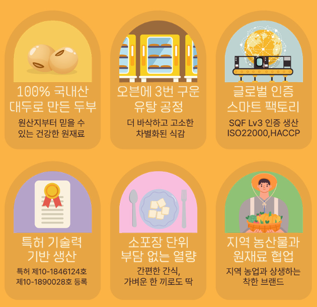 뚜부칩 (어니언, 김, 옥수수&카카오)